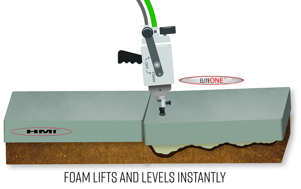 Foam Concrete Lift - Illustration